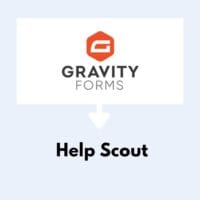 Gravity Forms Help Scout